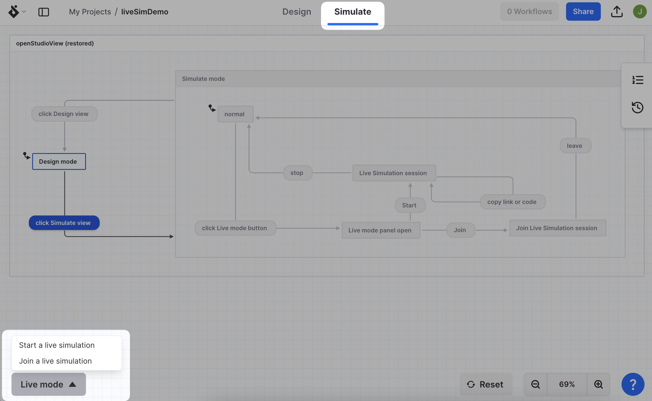 Simulate mode is selected in the center menu and now the machine can not be edited.